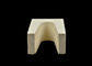Тугоплавкое керамическое сопротивление искажения формы двери ходулей печи для керамической промышленности
